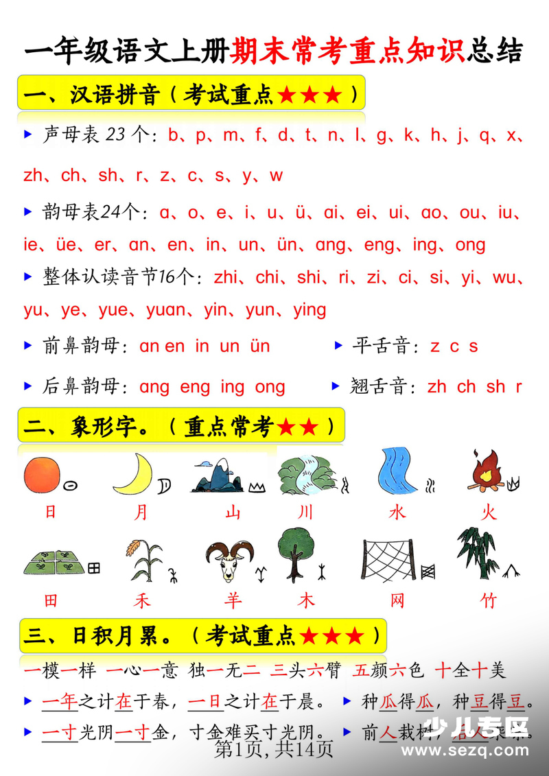 2025年新版一年级上册语文期末常考重点知识总结（15考点） - 文档资源第1张