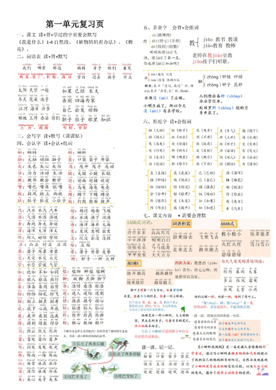 2025年二年级上册语文期末复习1-8单元课本重点内容复习单（21页） - 少儿专区