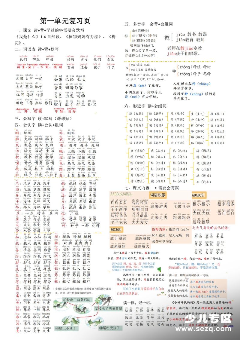 2025年二年级上册语文期末复习1-8单元课本重点内容复习单 - 文档资源第1张