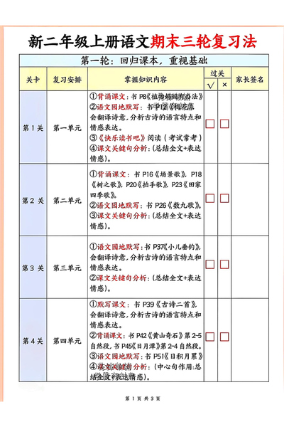 二年级上册语文期末三轮复习法（3页） - 少儿专区
