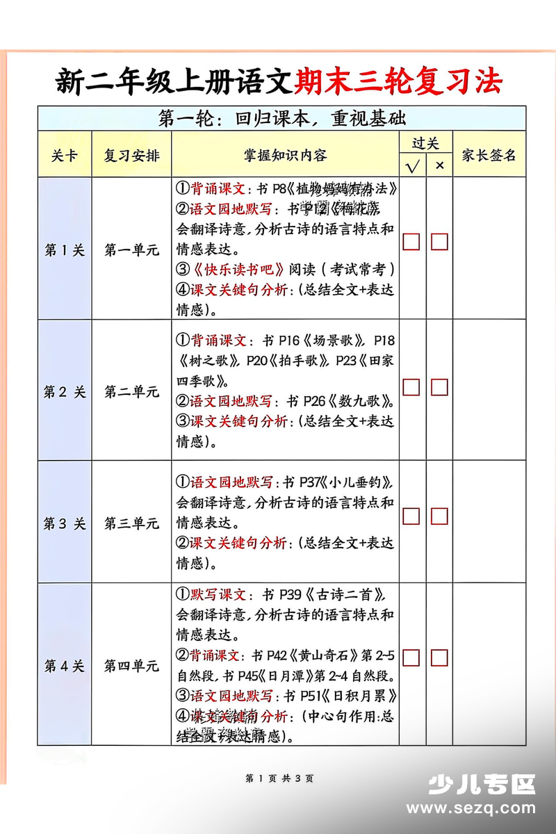 二年级上册语文期末三轮复习法 - 文档资源第1张