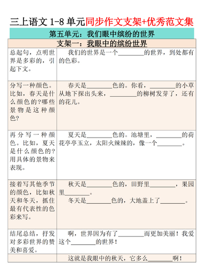 2025年三年级上册语文第五单元作文支架及优秀范文（11页） - 少儿专区