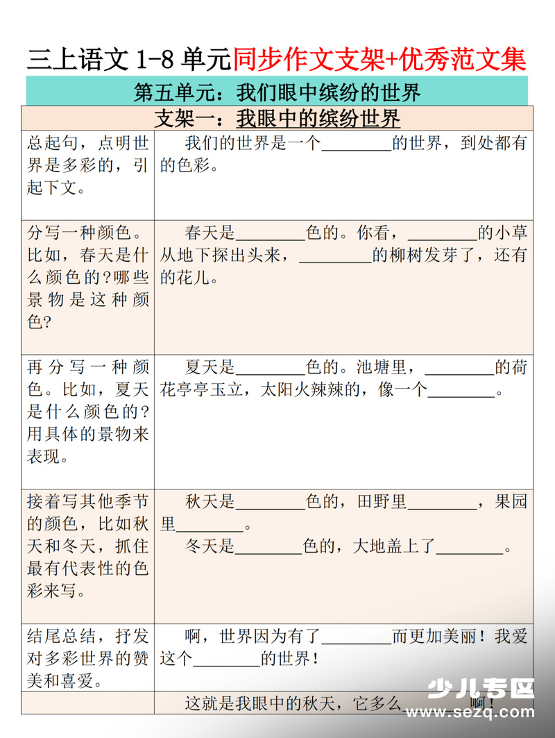2025年三年级上册语文第五单元作文支架及优秀范文 - 文档资源第1张