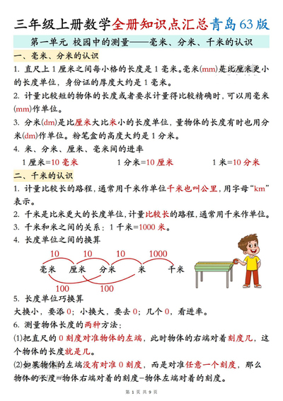 2025年三年级上册数学全册知识点汇总（青岛63版）（9页） - 少儿专区