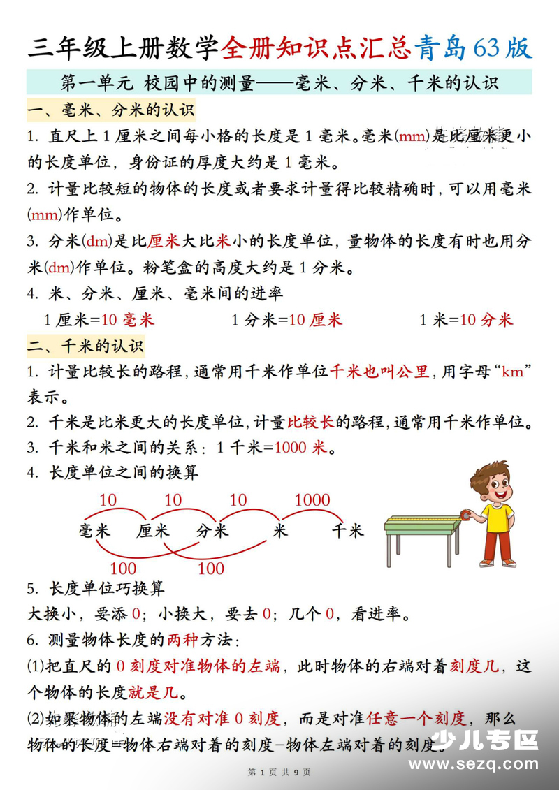 2025年三年级上册数学全册知识点汇总（青岛63版） - 文档资源第1张