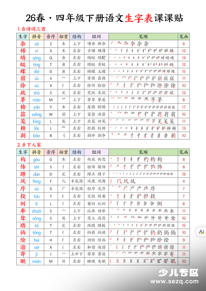 2026年春季四年级下册语文生字表课课贴 - 文档资源第1张