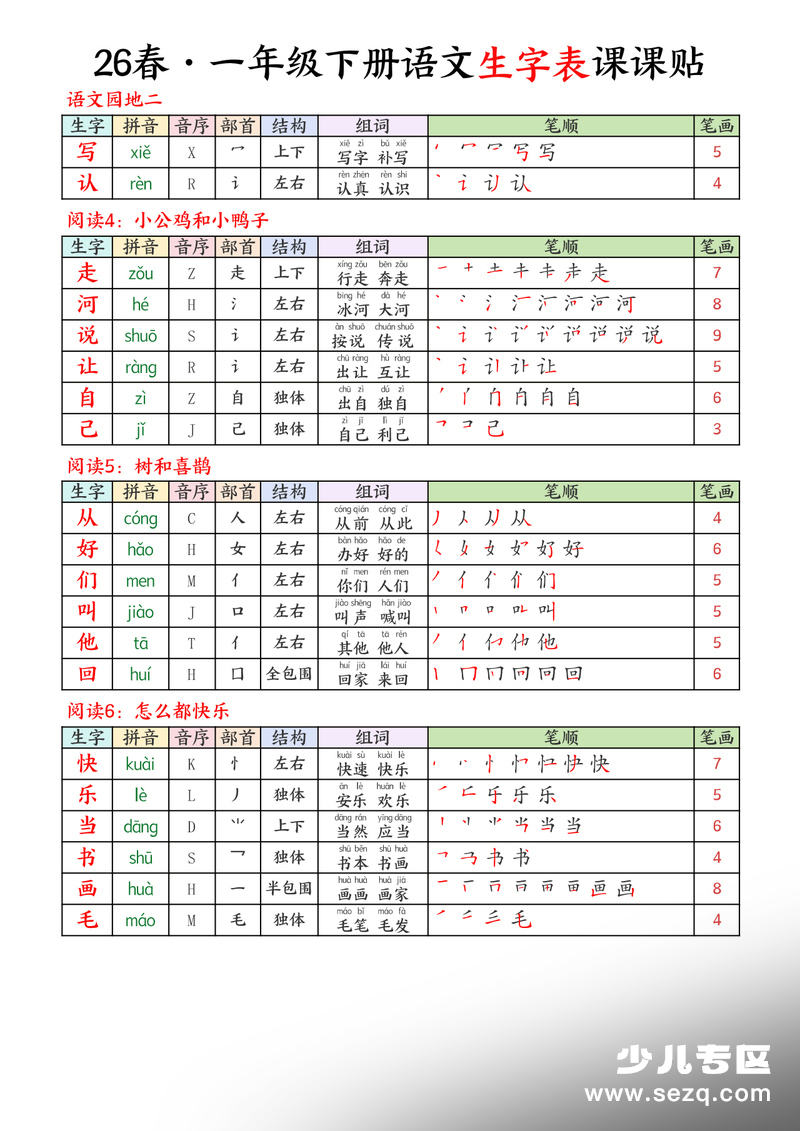 2026年春季一年级下册语文生字表课课贴 - 文档资源第3张