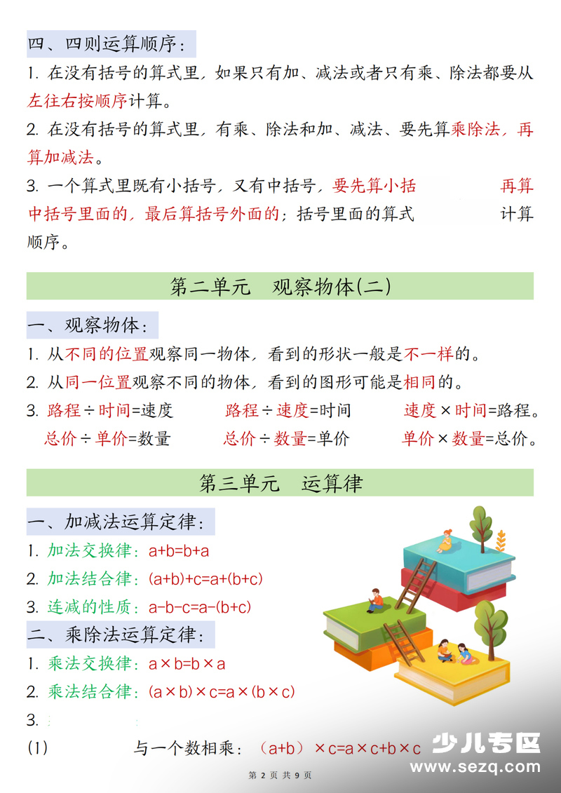2026年四年级下册数学寒假预习知识点汇总 - 文档资源第2张