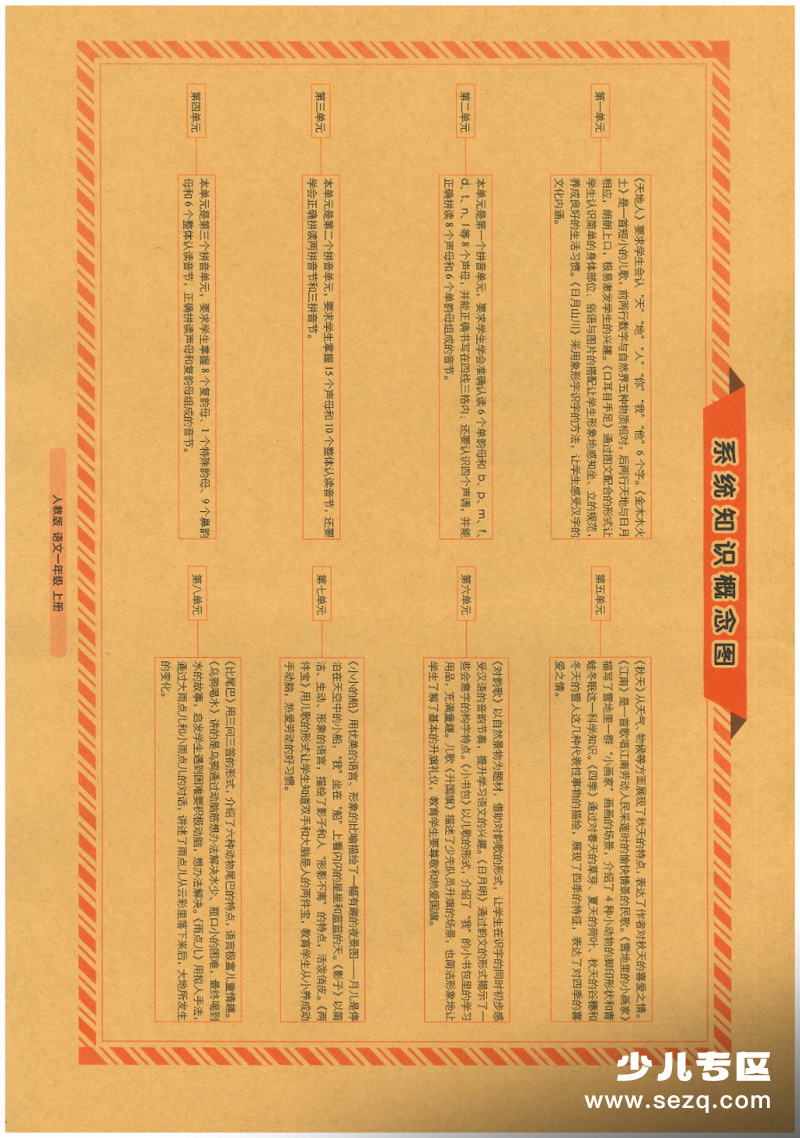2025年秋人教版一年级上册语文期末冲刺卷（含答案） - 文档资源第3张
