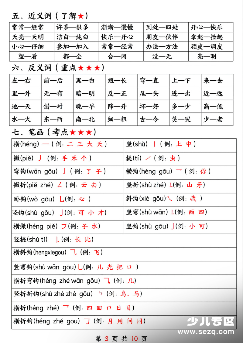 2025年一年级上册语文期末冲刺复习总结（含五大部分） - 文档资源第3张