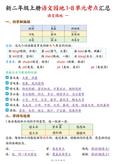 二年级上册语文语文园地考点知识点汇总（期末复习）（16页） - 少儿专区