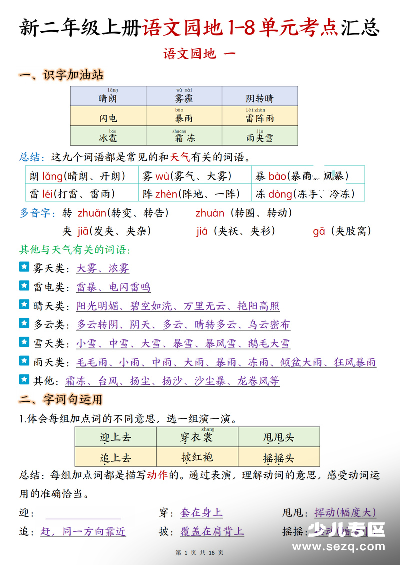二年级上册语文语文园地考点知识点汇总（期末复习） - 文档资源第1张