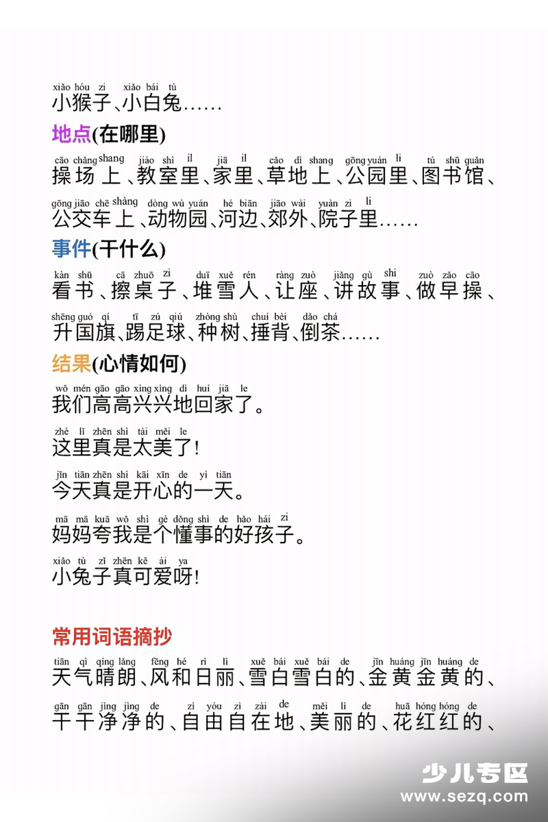 一年级语文看图写话万能公式 - 文档资源第2张