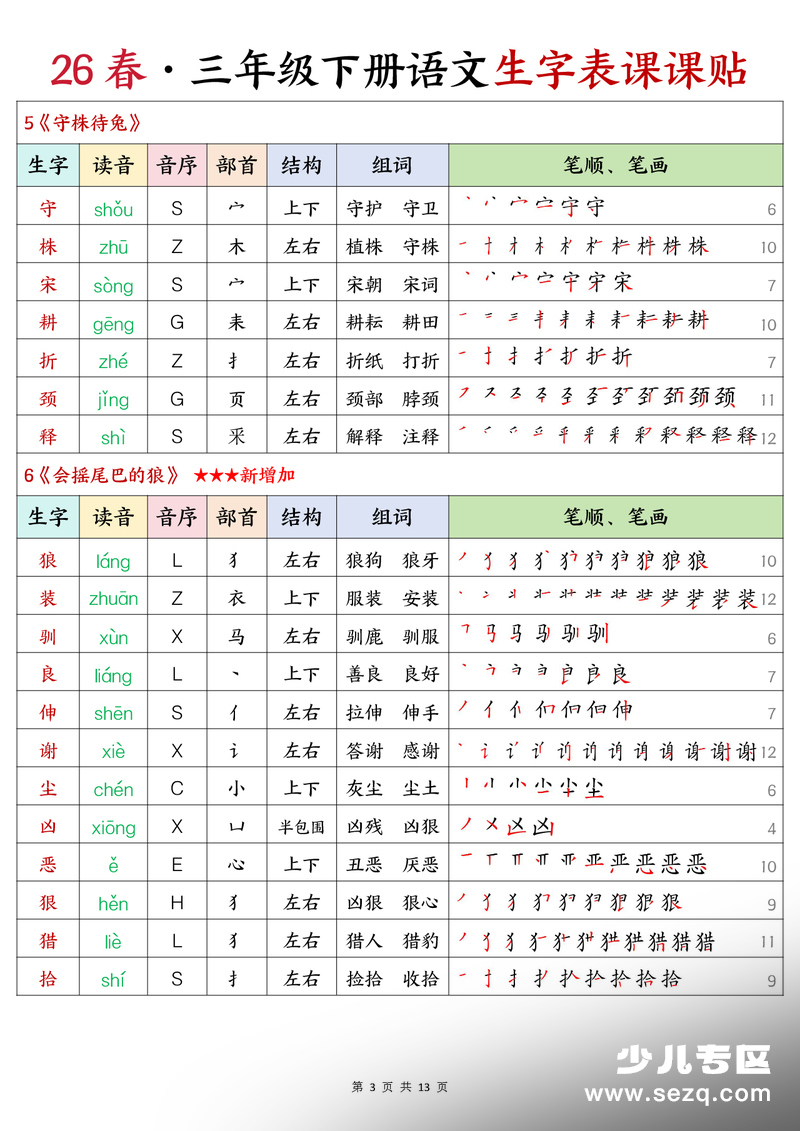 2026年新版三年级下册语文生字表课课贴（预习版） - 文档资源第3张