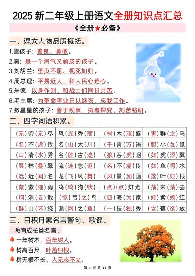 2025年新二年级上册语文全册知识点汇总（期末复习必备）（11页） - 少儿专区