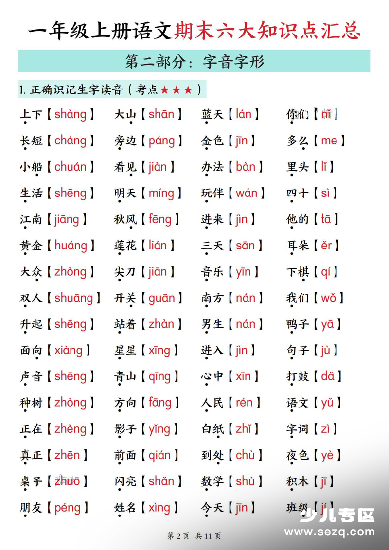 2026年一年级上册语文期末六大知识点汇总 - 文档资源第2张