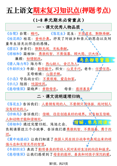 2025年五年级上册语文期末复习知识点(押题考点)（21页） - 少儿专区