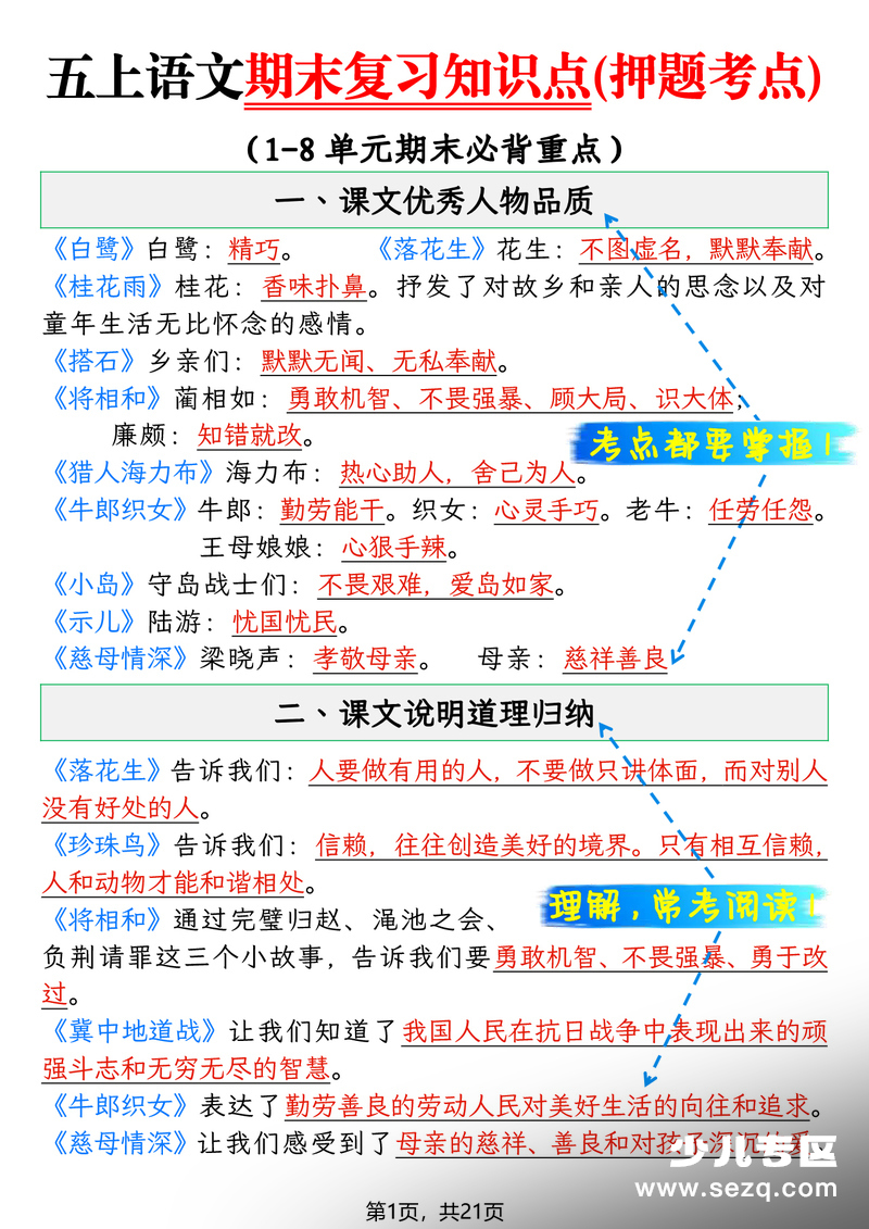 2025年五年级上册语文期末复习知识点(押题考点) - 文档资源第1张