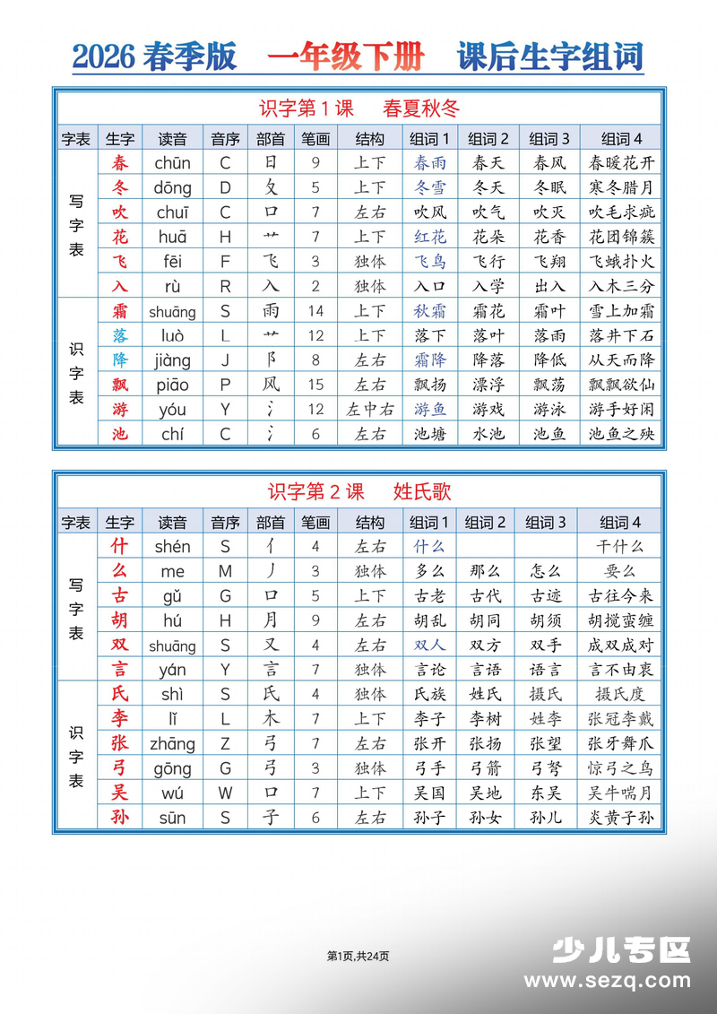 2026年春季版一年级下册语文课后生字组词 - 文档资源第1张