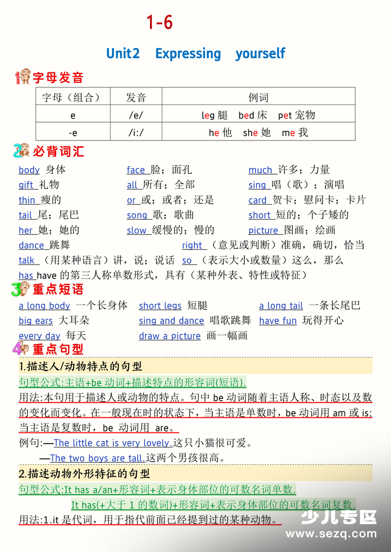2026年三年级下册英语重点知识汇总 - 文档资源第3张