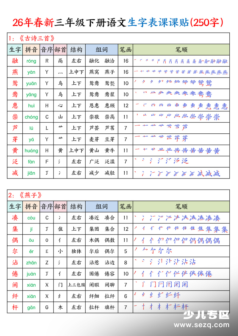 2026年新版三年级下册语文生字表课课贴（高清版） - 文档资源第1张