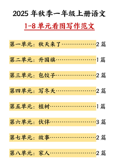2025年秋季一年级上册语文1-8单元看图写作范文（16页） - 少儿专区