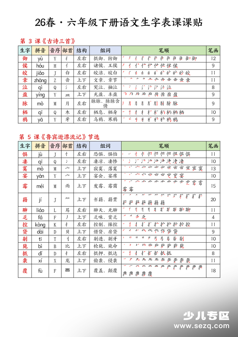 2026年六年级下册语文生字表课课贴 - 文档资源第2张