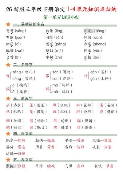 2026年三年级下册语文1-4单元知识点归纳（18页） - 少儿专区