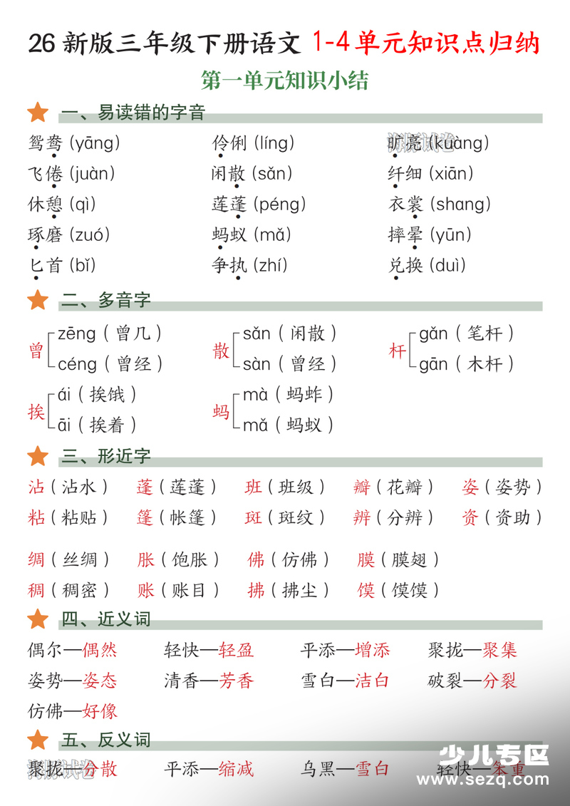 2026年三年级下册语文1-4单元知识点归纳 - 文档资源第1张