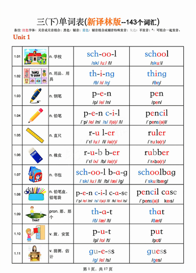 三年级下册英语单词表（新译林版143个词汇）（17页） - 少儿专区