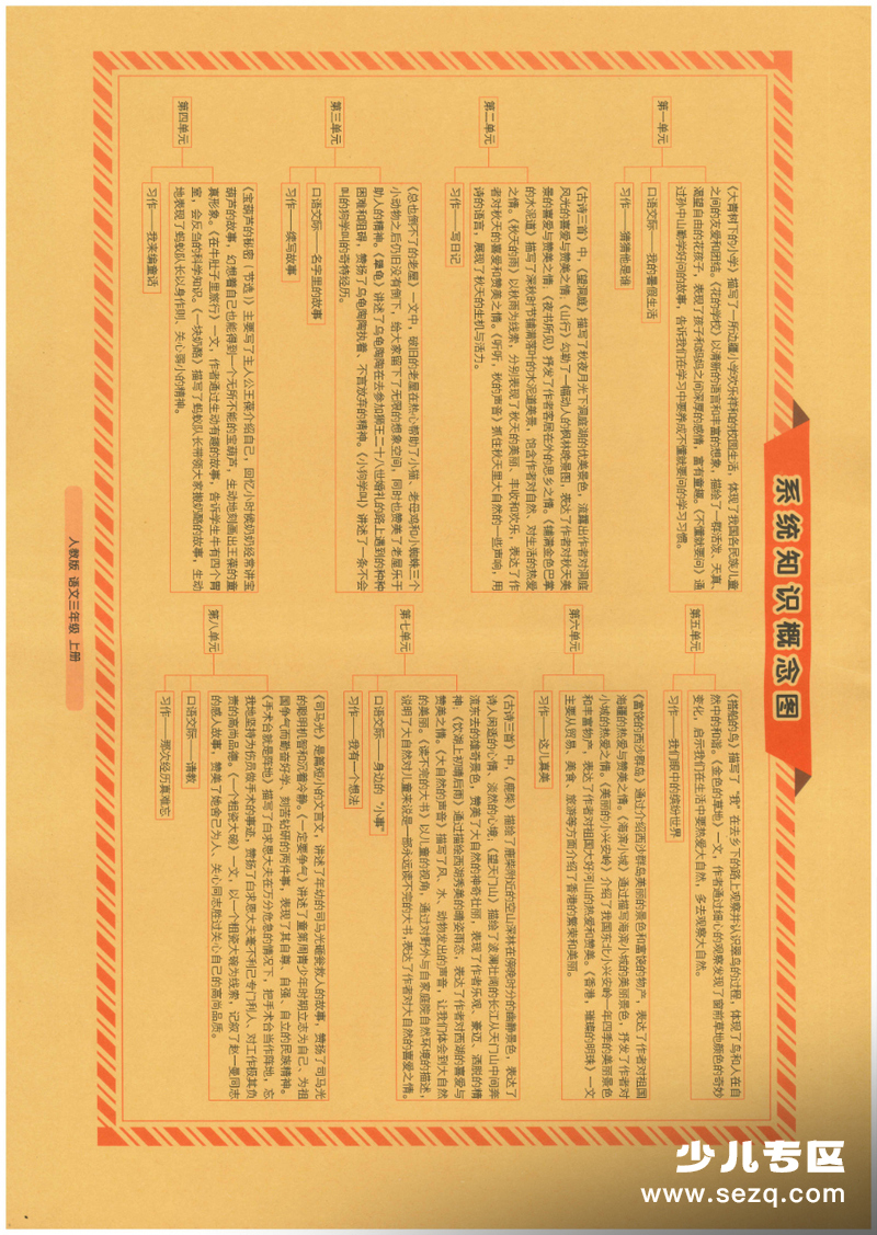 2025年秋季三年级上册语文期末冲刺测试卷（含答案） - 文档资源第3张