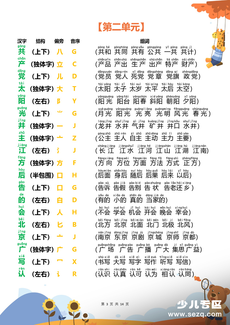 2026年春季一年级下册语文重点生字结构部首组词阅读本（1-8单元） - 文档资源第3张