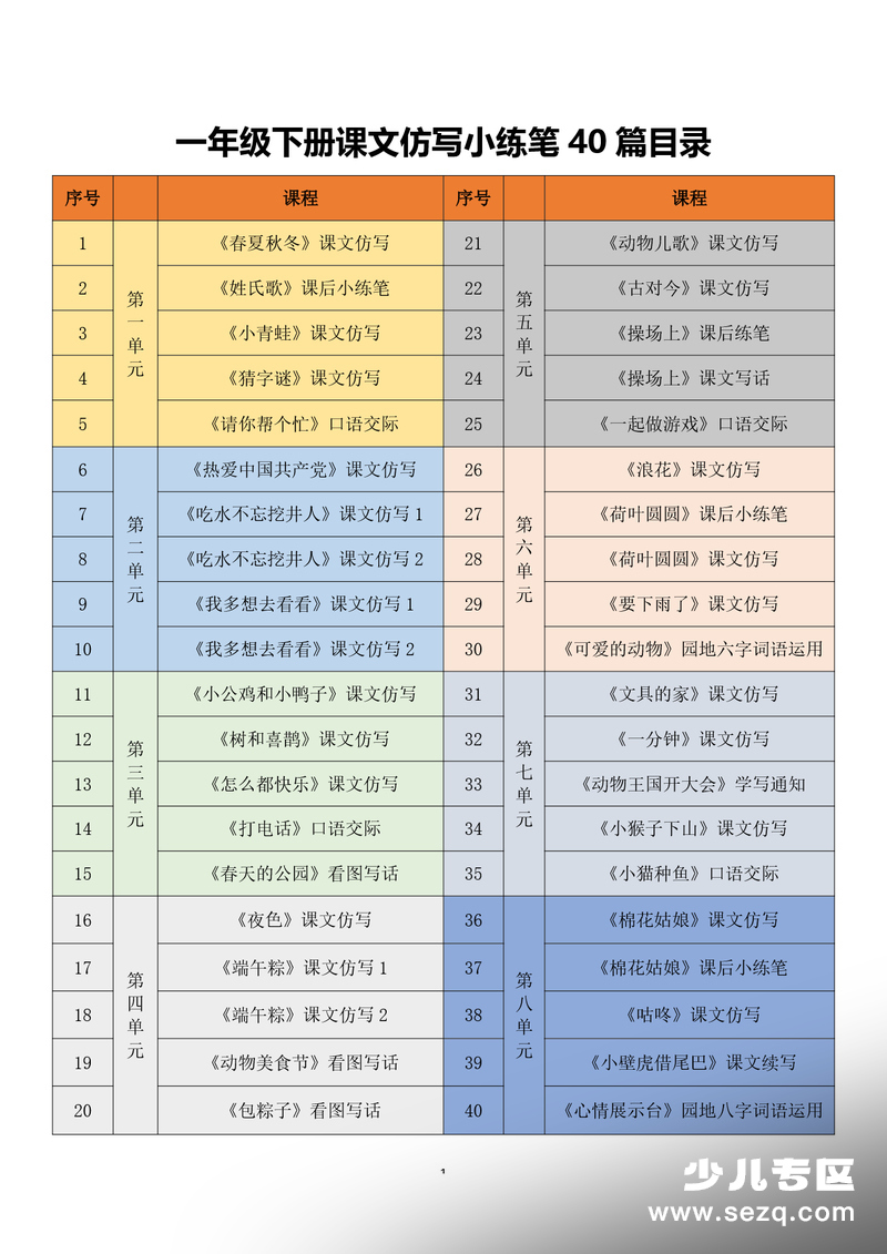一年级下册语文课文仿写小练笔 - 文档资源第1张