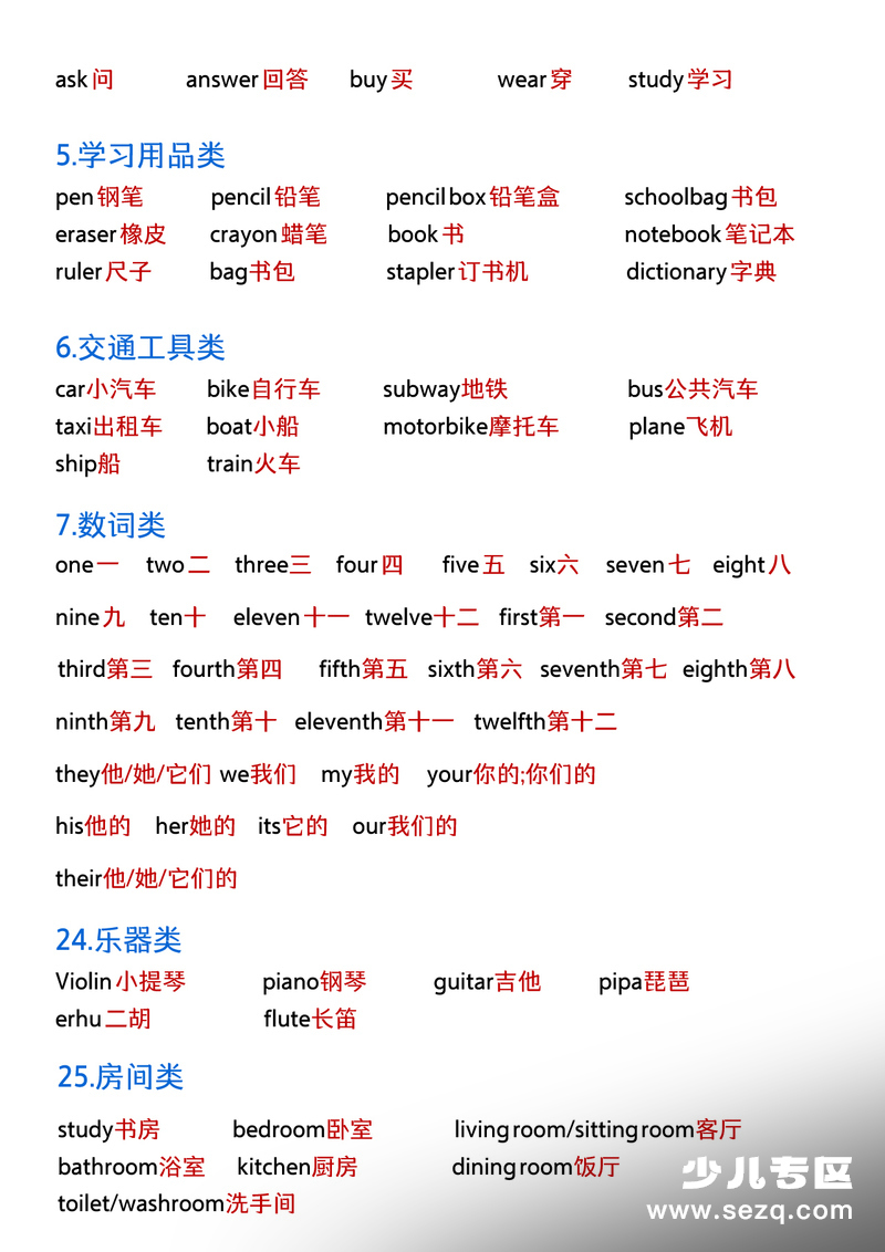 六年级下册英语重点知识汇总 - 文档资源第2张