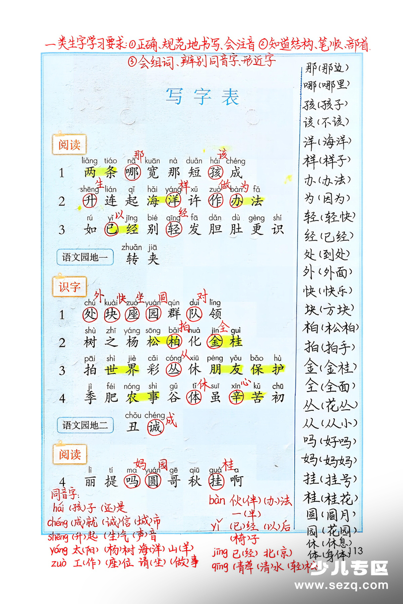2025年秋季二年级上册语文写字表重点字词 - 文档资源第1张