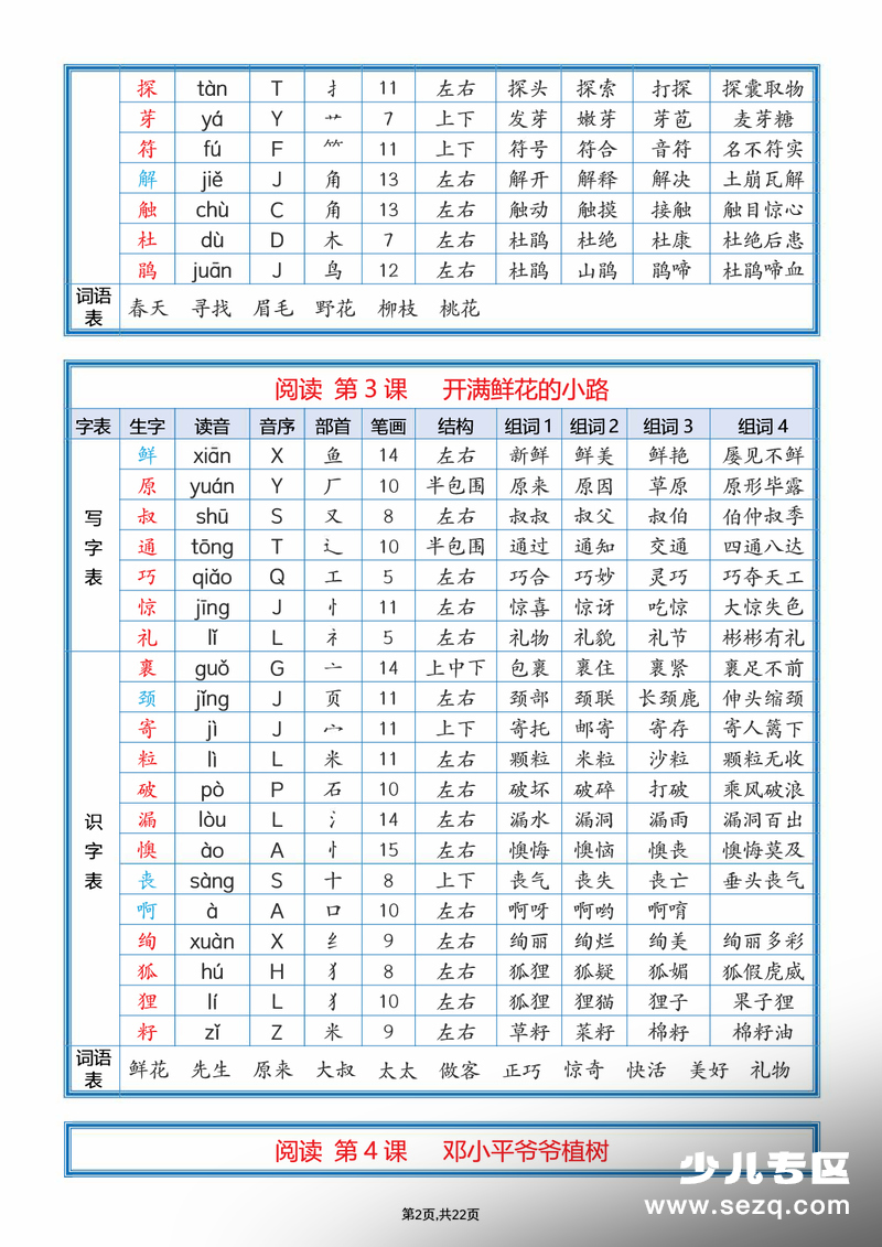 2026年春季版二年级下册语文课后三表生字组词 - 文档资源第2张