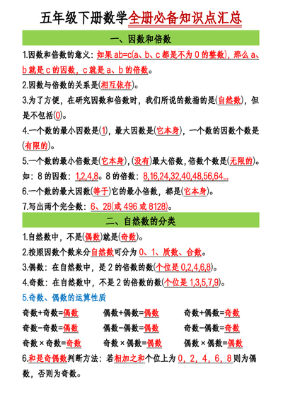 2026年五年级下册数学寒假知识汇总（6页） - 少儿专区