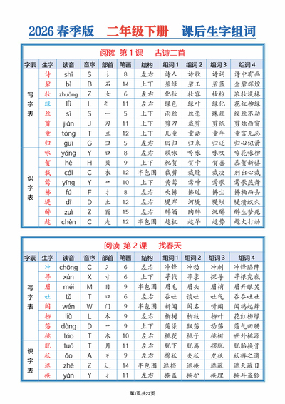 2026年春季版二年级下册语文课后三表生字组词（22页） - 少儿专区