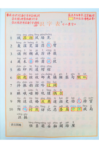 三年级上册语文期末复习课后三表（含拼音）（8页） - 少儿专区