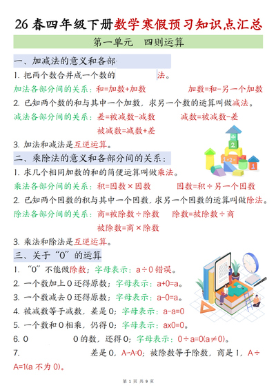 2026年四年级下册数学寒假预习知识点汇总（9页） - 少儿专区