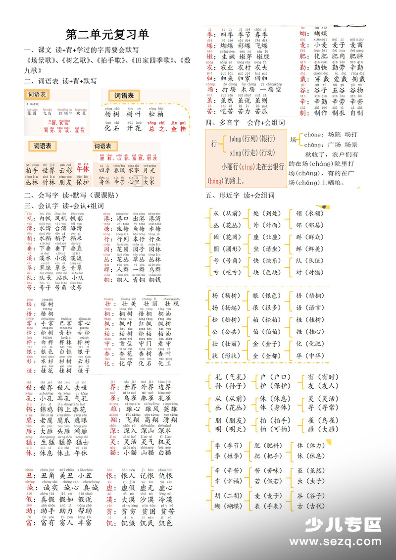 2025年二年级上册语文期末复习1-8单元课本重点内容复习单 - 文档资源第3张