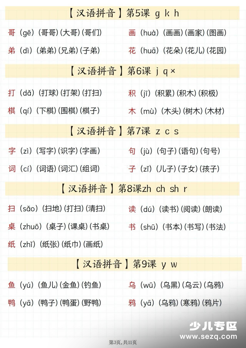 2025年秋季新版一年级上册语文生字拼音组词汇总 - 文档资源第3张