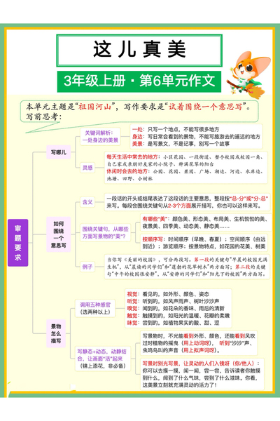 2025年秋季三年级上册语文《这儿真美》写作思路（5页） - 少儿专区