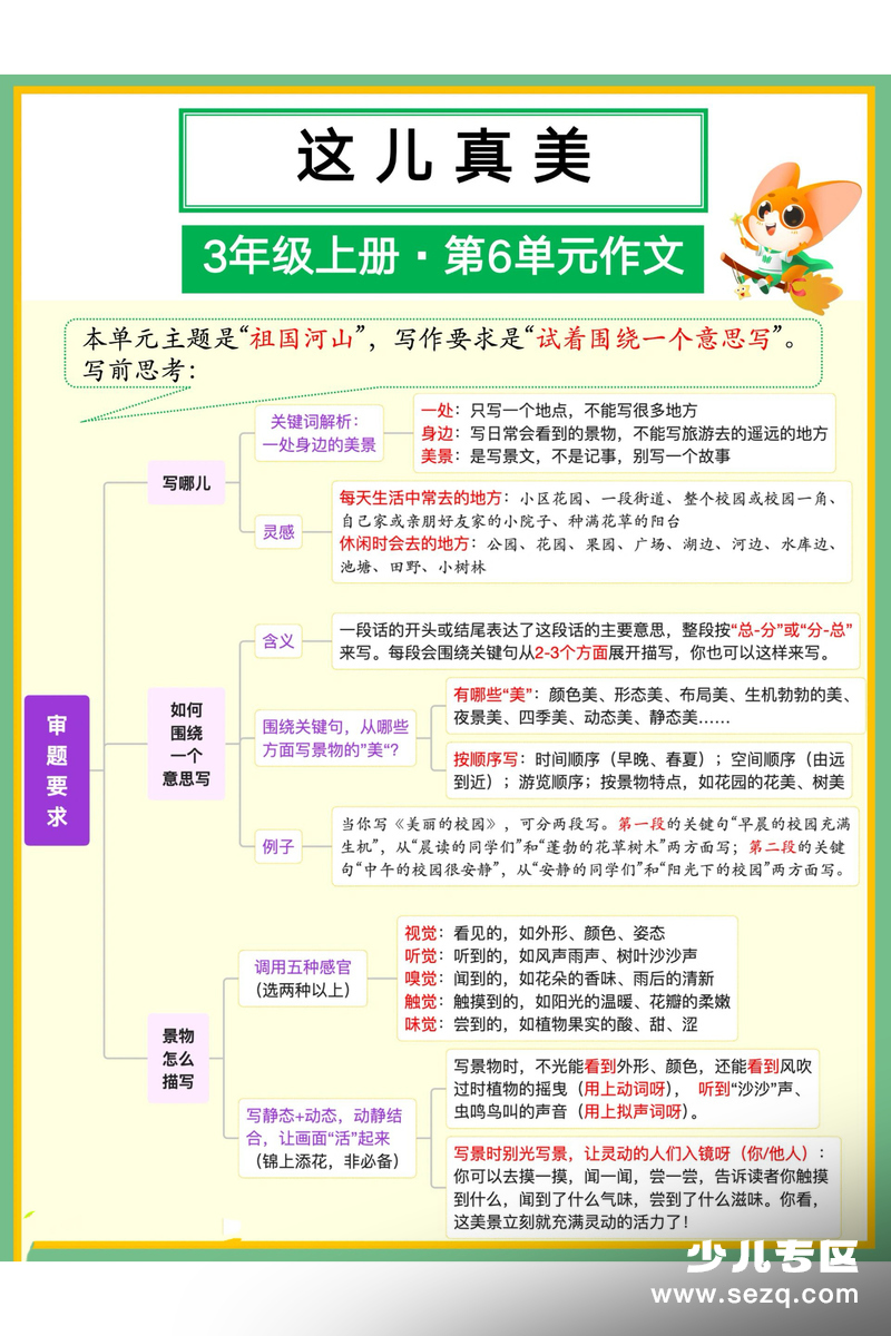 2025年秋季三年级上册语文《这儿真美》写作思路 - 文档资源第1张