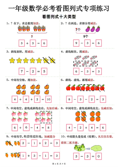 一年级上册数学看图列式必考专项练习（7页） - 少儿专区
