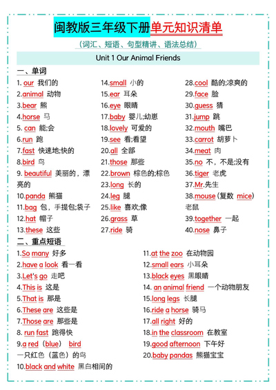 三年级下册英语1-6单元知识清单（12页） - 少儿专区