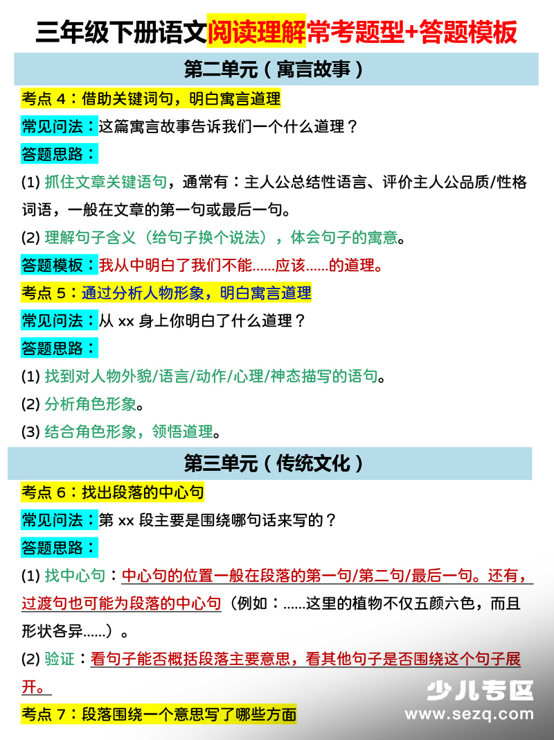 2026年三年级下册语文阅读理解常考题型+答题模板 - 文档资源第2张
