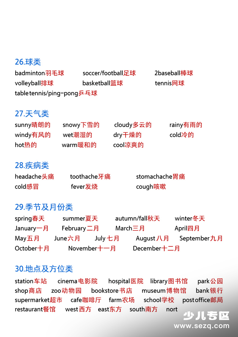 六年级下册英语重点知识汇总 - 文档资源第3张