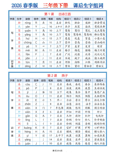 2026年新版三年级下册语文课后识字表写字表词语表生字组词（16页） - 少儿专区