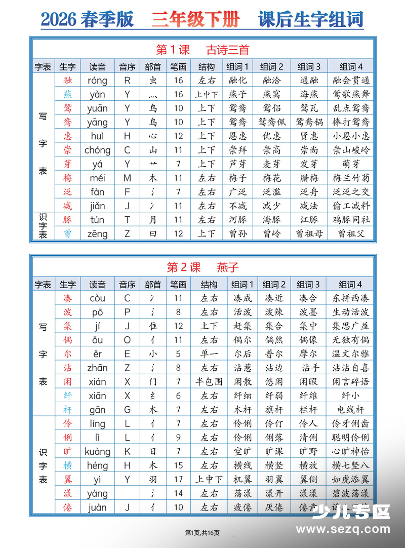 2026年新版三年级下册语文课后识字表写字表词语表生字组词 - 文档资源第1张